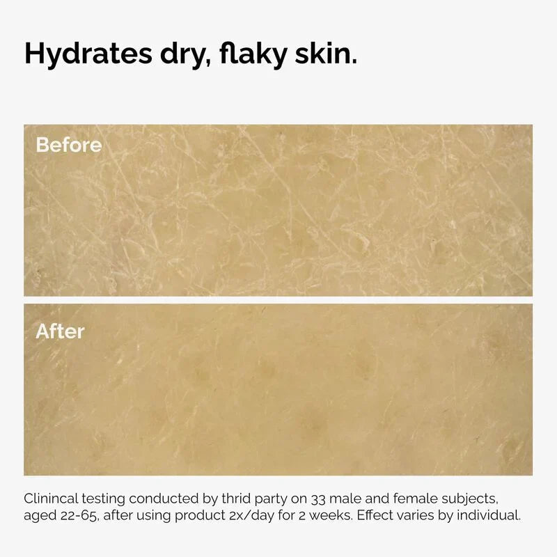 The Body Care Collection