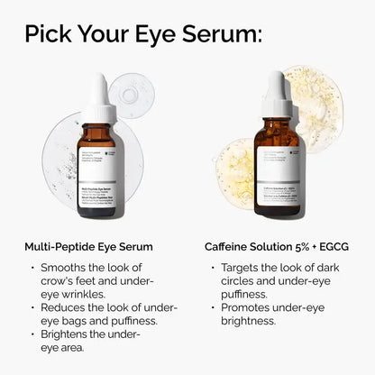 Multi-Peptide Eye Serum