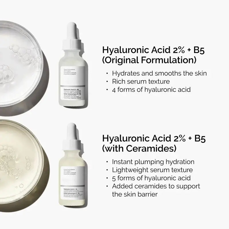 Hyaluronic Acid 2% + B5 (Original Formulation)