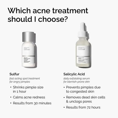 Sulfur 10% Powder-to-Cream Concentrate