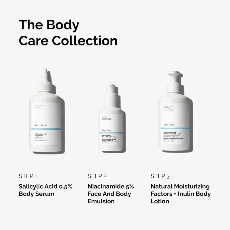 The Body Care Collection