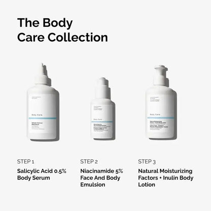 The Body Care Collection
