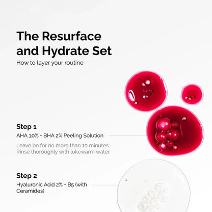 The Resurface & Hydrate Set
